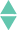 скриннинг
